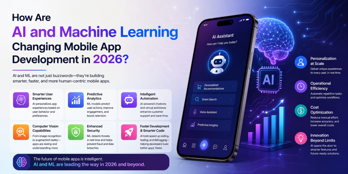 How Are AI and Machine Learning Changing App Development