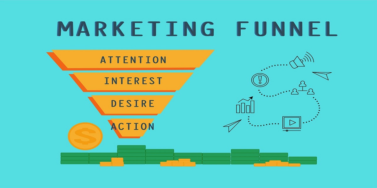 how to create a top-performing content marketing funnel?