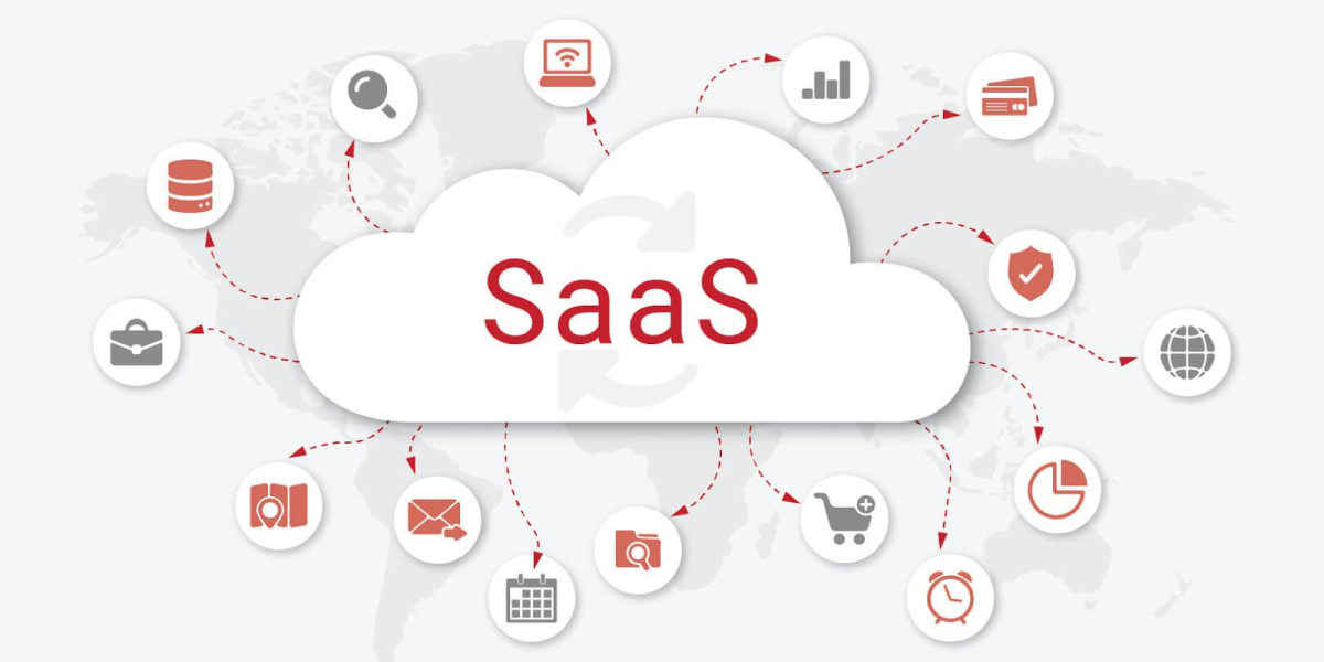 SaaS Products SaaS Products