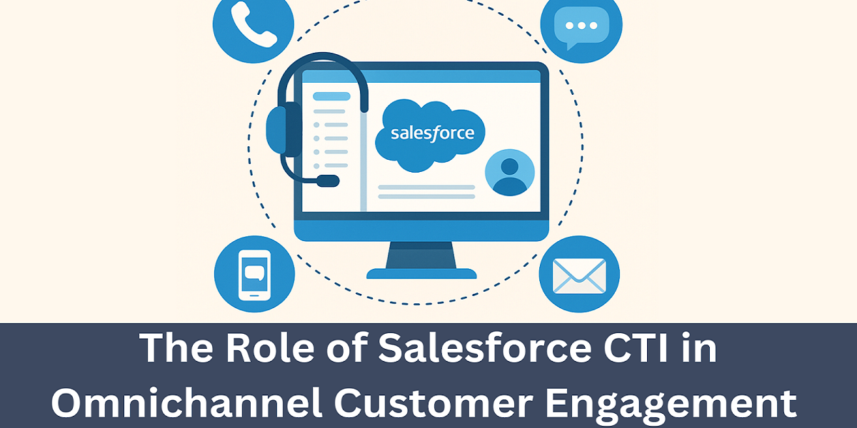 Salesforce CTI salesforce cti