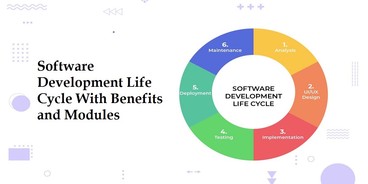 Phases Of Software Development Life Cycle In Devops - Design Talk