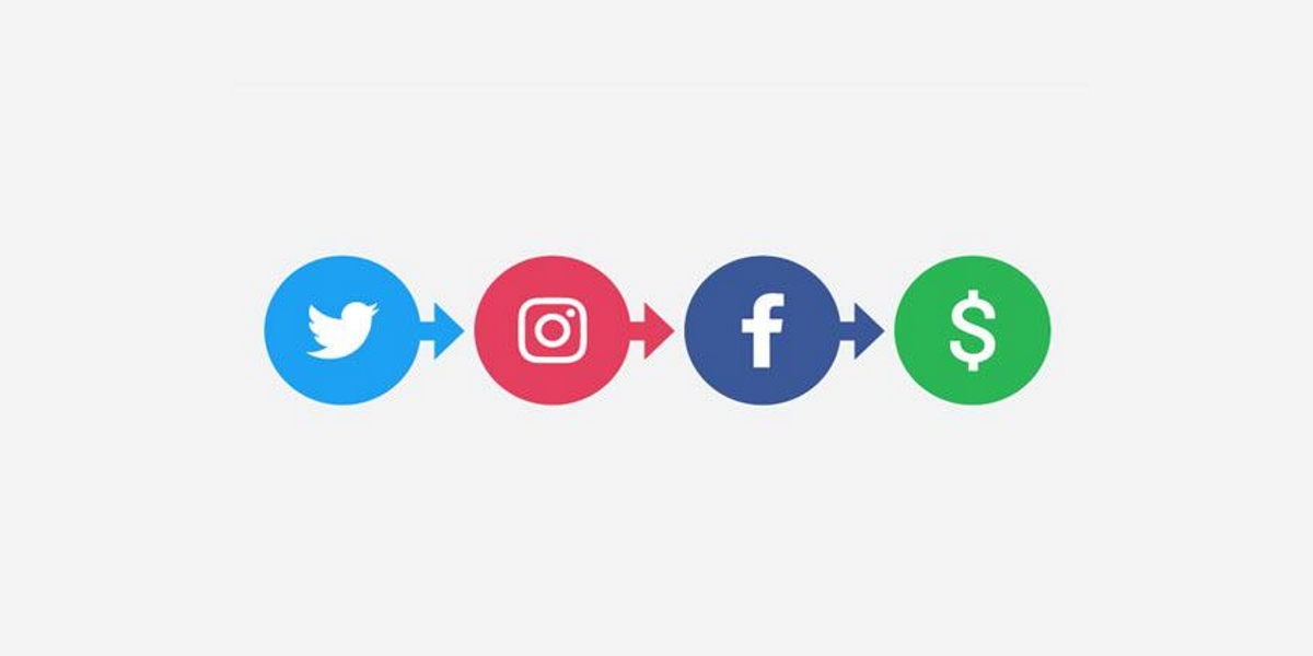 how do social media outlets make money