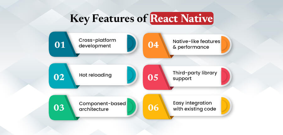 Key Features of React Native